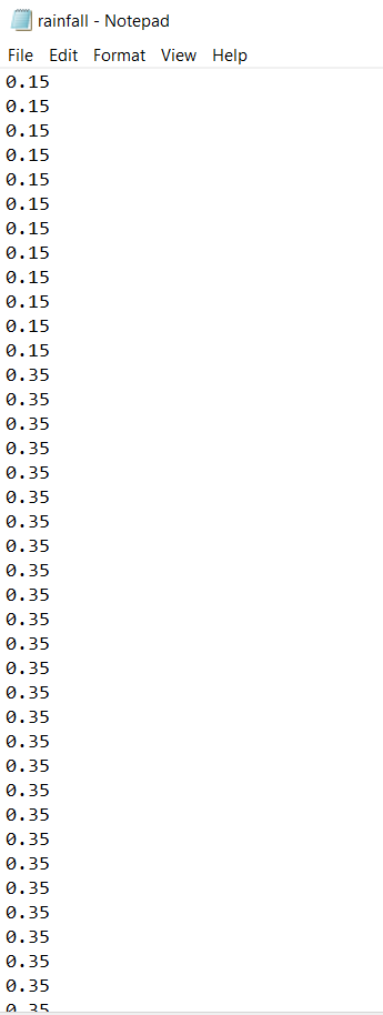 ../_images/adv_rainfall_file.png