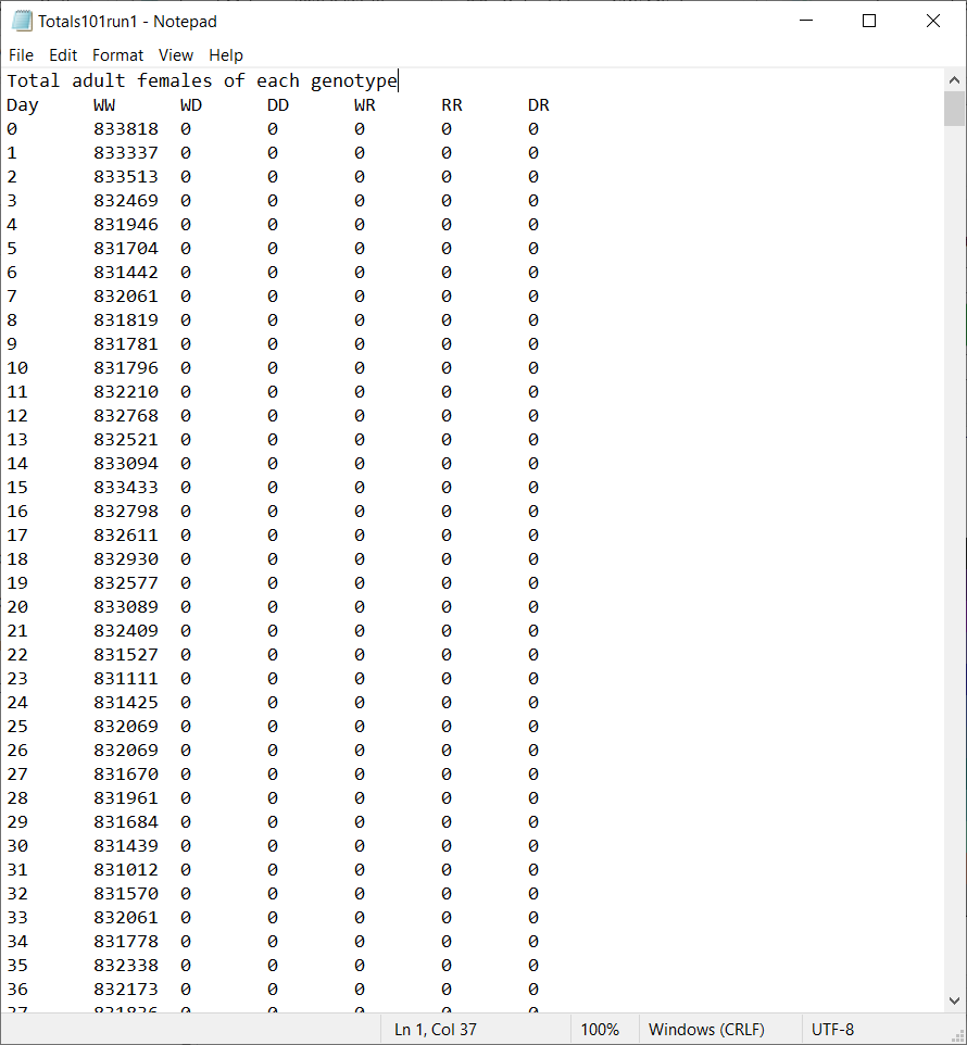 ../_images/output_totals.png