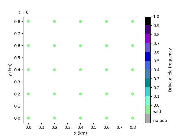 ../_images/tut3_drive_anim_coords.gif