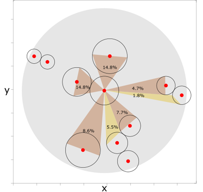 ../_images/tut6_radial_disp_diagram.png